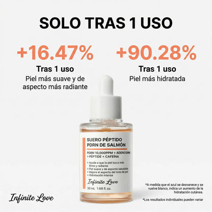 Sérum de Salmon