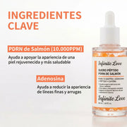 Sérum de Salmon
