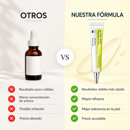 Retinal Skin Booster